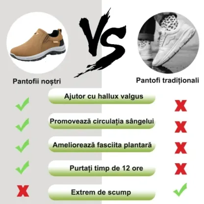 [Vânzarea de astăzi la jumătate de preț - nu o ratați] Noi pantofi ortopedici pentru bărbați adoptă un design ergonomic - ameliorează eficient durerea de mers 👞Mersul este mai confortabil