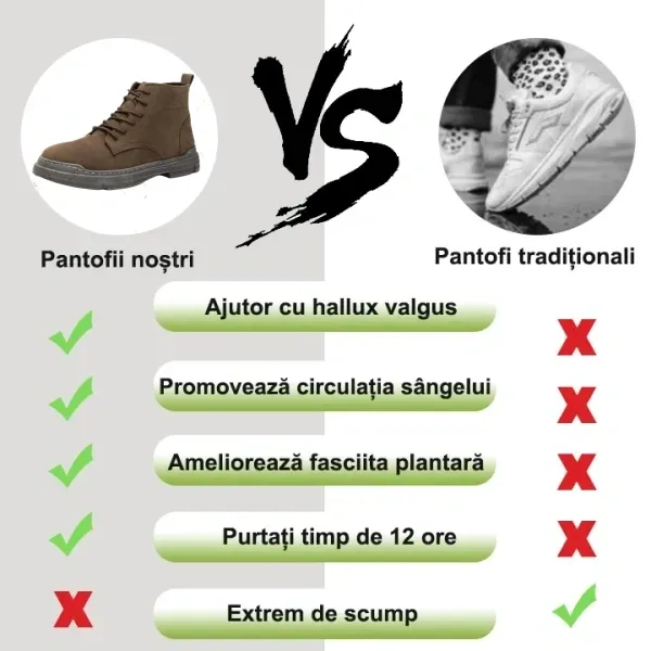 [Jumătate de preț astăzi - nu-l ratați] Cizmele Martin funcționale pentru bărbați adoptă un design ergonomic - ameliorează eficient durerile de mers👞Stil britanic, confortabil de mers