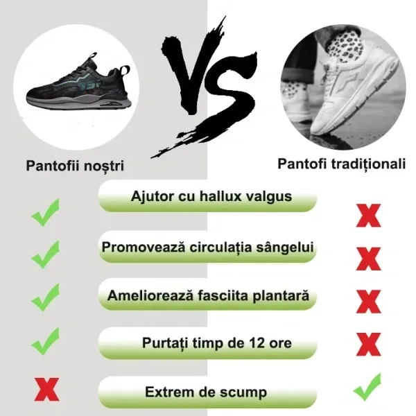 【Jumătate de preț astăzi - Nu-l ratați】🔥-Pantofi de mers potriviti pentru a sta în picioare și pentru a merge pe jos toată ziua👞-Suport arcuit-ușurează mersul pe jos✅