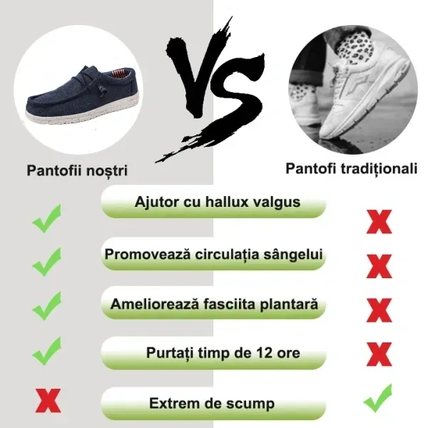 [🔥Reducere de primăvară 50%: doar astăzi] Pantofi ortopedici cu design ergonomic👞-Elimină cu ușurință durerile de picioare, ✅Tălpi interioare ecologice din spumă cu memorie, confortabile pentru mers pe jos