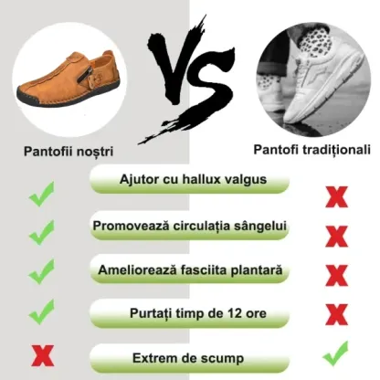 (🎉Reducere de primăvară 50%, nu o ratați) - Pantofi ortopedici pentru bărbați din piele de vițel australiană ✅ Branț din spumă cu memorie ecologică: confort la mers, elimină durerea în 7 zile