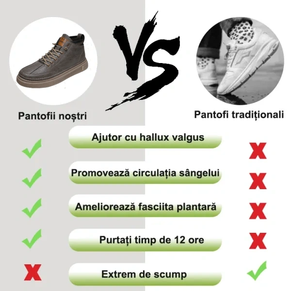 (🎉Reducere de primăvară 50%, se încheie în curând) - Pantofi ortopedici pentru bărbați din piele de vițel australiană ✅Blanț din spumă cu memorie ecologică: confort la mers, elimină durerea în 7 zile
