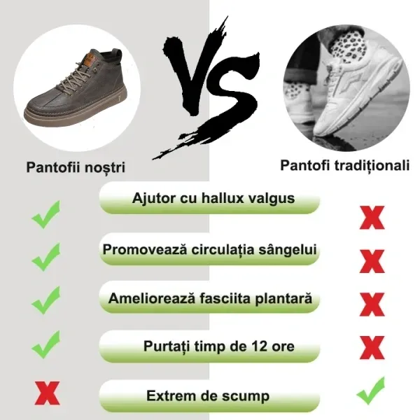 (🎉Reducere de primăvară 50%, se încheie în curând) - Pantofi ortopedici pentru bărbați din piele de vițel australiană ✅Blanț din spumă cu memorie ecologică: confort la mers, elimină durerea în 7 zile