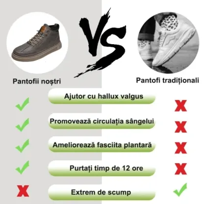 (🎉Reducere de primăvară 50%, se încheie în curând) - Pantofi ortopedici pentru bărbați din piele de vițel australiană ✅Blanț din spumă cu memorie ecologică: confort la mers, elimină durerea în 7 zile