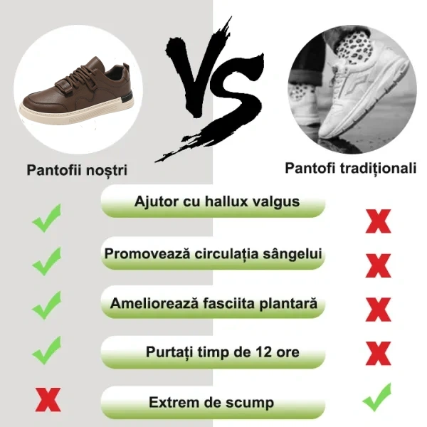 (🎉Promoția de astăzi la jumătate de preț, care se încheie în curând) - Pantofi ortopedici pentru bărbați din piele de vițel australiană 👞Cusute manual - Mers confortabil ✅ Suport arc