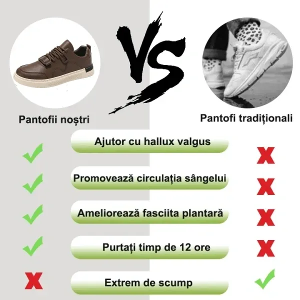(🎉Promoția de astăzi la jumătate de preț, care se încheie în curând) - Pantofi ortopedici pentru bărbați din piele de vițel australiană 👞Cusute manual - Mers confortabil ✅ Suport arc