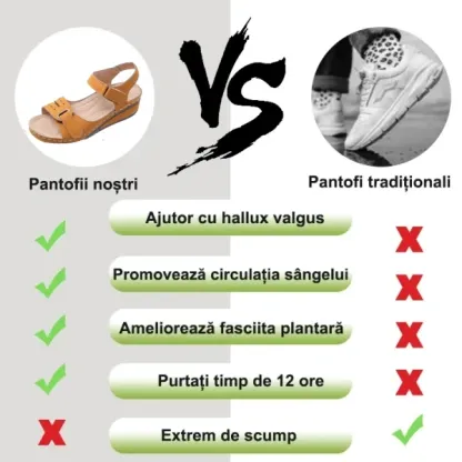 (⏰Vânzare de primăvară la jumătate de preț cu durată limitată - se încheie în curând) Sandale ortopedice de vară cu suport pentru arc ✅ Mers confortabil și fără durere - Design ergonomic