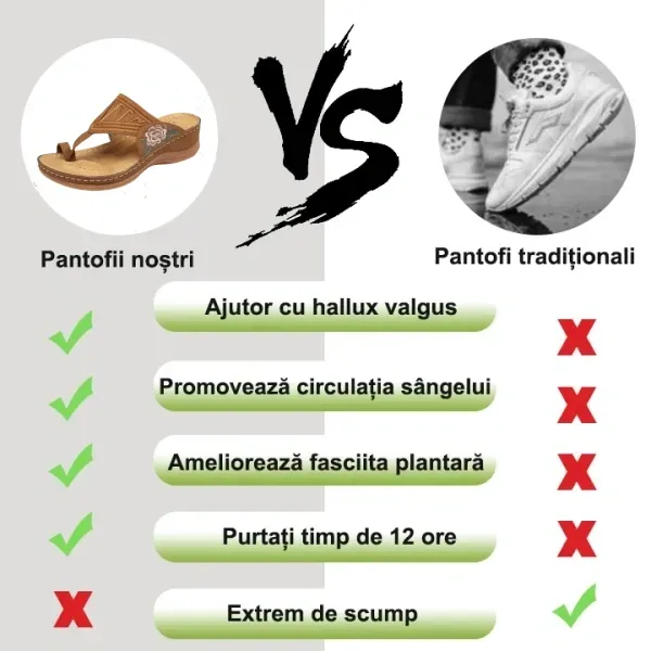 (🔥Vânzare la jumătate de preț pe perioadă limitată de primăvară - Se termină în curând) Pantofi ortopedici de vară pentru femei ✅ Ameliorează durerile de picioare - Design ergonomic