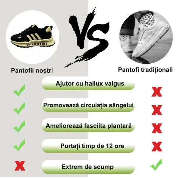 (🎉Reducere de 50% la reducere de primăvară - ofertă pe perioadă limitată) Pantofi ortopedici de bărbați ergonomici, cusuți manual ✅ Mersul confortabil, calmarea durerii 👞