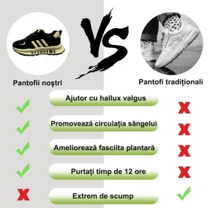 (🎉Reducere de 50% la reducere de primăvară - ofertă pe perioadă limitată) Pantofi ortopedici de bărbați ergonomici, cusuți manual ✅ Mersul confortabil, calmarea durerii 👞