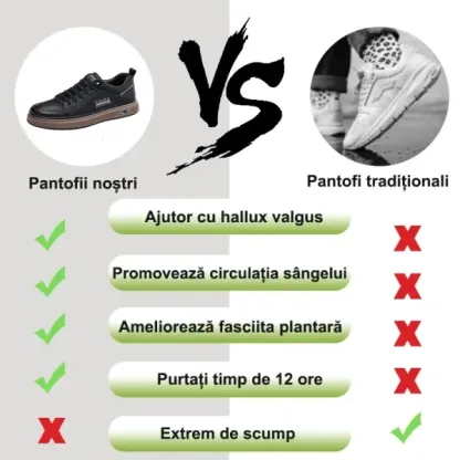 (🎉Reducerea de azi 50%, se termină în curând) Pantofi ortopedici din piele de vițel australiană pentru bărbați✅ Suport arc: mers confortabil și fără durere - Cusut manual