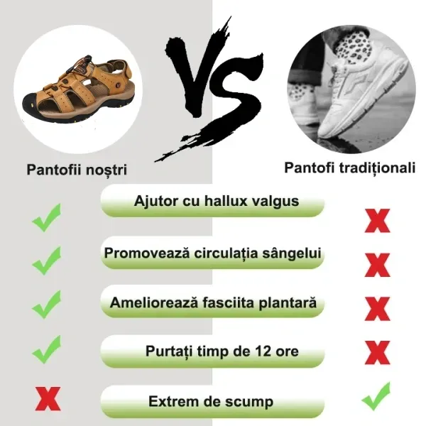 [🎁Jumătate de preț astăzi, nu-l ratați] Sandale ortopedice cu design ergonomic: mers fără durere👞 Faceți mersul mai confortabil (piele de vițel + cusute manual)