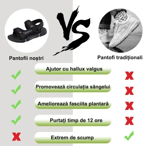 [🎁Jumătate de preț astăzi - Nu ratați] Sandale ortopedice cu design ergonomic - Mers fără durere 👞 Suportul arcului face mersul mai confortabil