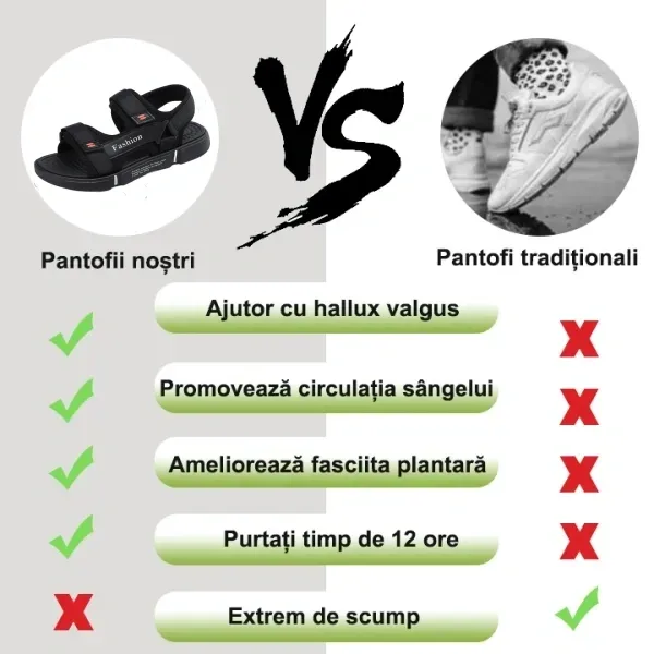 [🎁Jumătate de preț astăzi - Nu ratați] Sandale ortopedice cu design ergonomic - Mers fără durere 👞 Suportul arcului face mersul mai confortabil