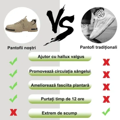 (🔥Vânzarea de astăzi la jumătate de preț - se încheie în curând⏰) Pantofi ortopedici pentru bărbați 👞 Design ergonomic ✅ Suport arc, mers confortabil - cusut manual