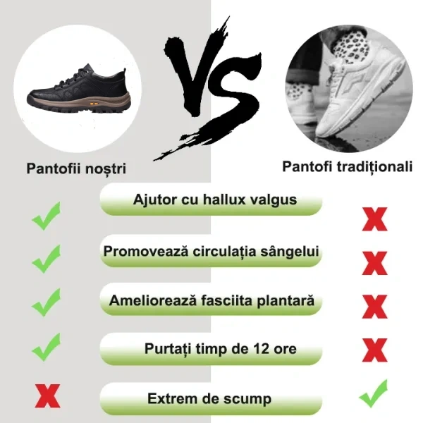 (🎉 Reducere de 70% astăzi - nu ratați) 🐂Pantofi ortopedici din piele de vițel australiană autentică - cusuți manual ✅Suport arc pentru o plimbare confortabilă 👞