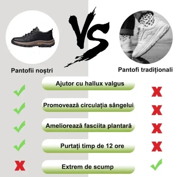 (🎉 Reducere de 70% astăzi - nu ratați) 🐂Pantofi ortopedici din piele de vițel australiană autentică - cusuți manual ✅Suport arc pentru o plimbare confortabilă 👞