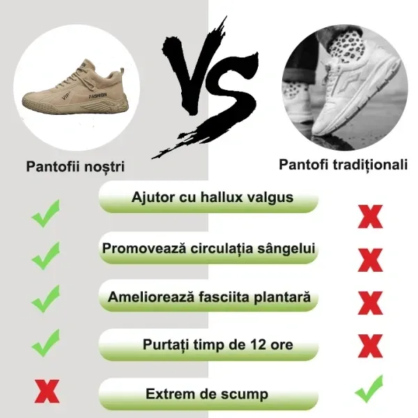 (🎉 50% reducere astăzi - ofertă pe timp limitat, nu o ratați) Pantofi ortopedici pentru bărbați ergonomici - suport pentru arc, cusute manual pentru o experiență confortabilă de mers 👞