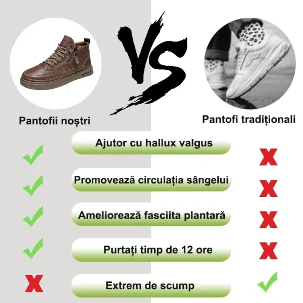 (🎉50% reducere astăzi, nu o ratați) 🐂 Pantofi ortopedici bărbătești din piele de vițel australiană 👞Cusuți manual, impermeabili și antiderapanți ✅Suport pentru bolta plantară - mers confortabil