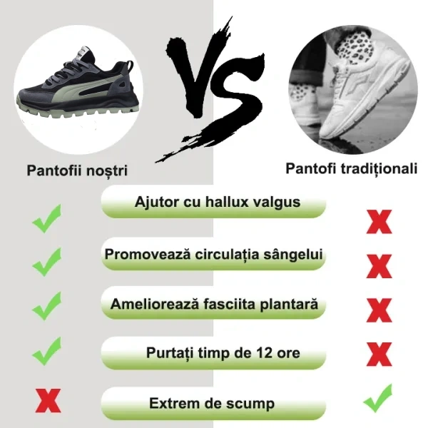 [50% reducere azi - nu ratați] 🔥 Pantofi de mers cu design ergonomic 👞Cusuti manual - impermeabili și anti-alunecare ✅ Suport arc pentru mers confortabil