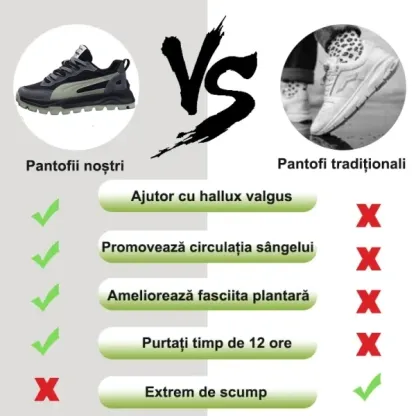 [50% reducere azi - nu ratați] 🔥 Pantofi de mers cu design ergonomic 👞Cusuti manual - impermeabili și anti-alunecare ✅ Suport arc pentru mers confortabil