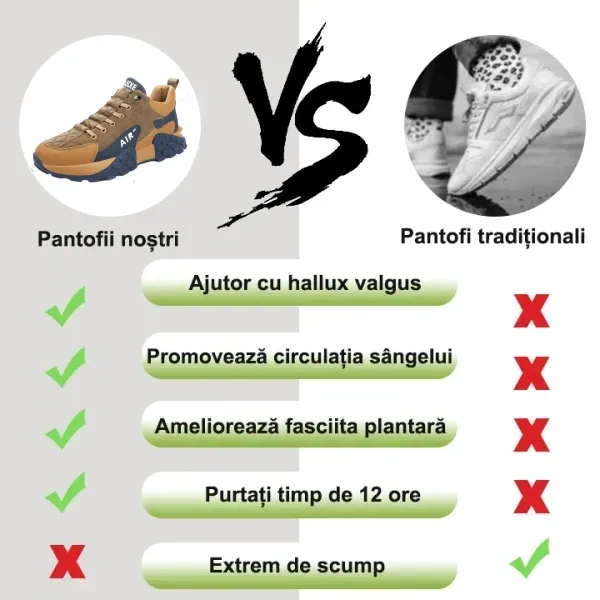 [50% reducere azi - nu ratați] 🔥 Pantofi de mers cu design ergonomic 👞Cusuti manual - impermeabili și anti-alunecare ✅ Suport arc pentru mers confortabil