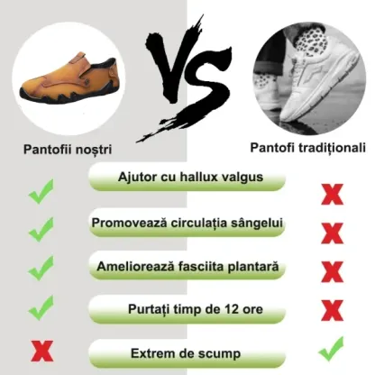 (🎉50% reducere astăzi, nu o ratați) 🐂 Pantofi ortopedici din piele de vacă australiană 👞Cusuți manual, impermeabili și antiderapanți ✅Suport pentru bolta plantară - mers confortabil