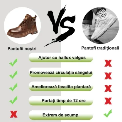 (🎉50% reducere astăzi, nu o ratați⏰) 🐂 Pantofi ortopedici din piele de vacă australiană 👞Cusuți manual, impermeabili și antiderapanți ✅Suport pentru bolta plantară - mers confortabil