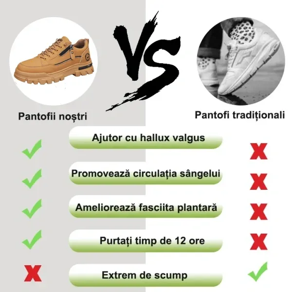 [50% reducere azi - nu ratați] 🔥 Pantofi de mers cu design ergonomic 👞Cusuti manual - impermeabili și anti-alunecare ✅ Suport arc pentru mers confortabil