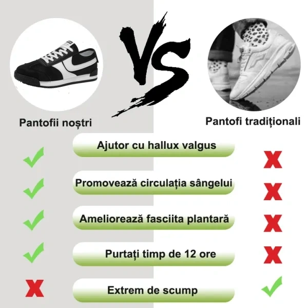 [50% reducere azi - nu ratați] 🔥 Pantofi de mers cu design ergonomic 👞Cusuti manual - impermeabili și anti-alunecare ✅ Suport arc pentru mers confortabil