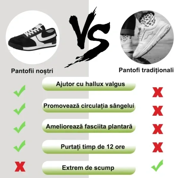 [50% reducere azi - nu ratați] 🔥 Pantofi de mers cu design ergonomic 👞Cusuti manual - impermeabili și anti-alunecare ✅ Suport arc pentru mers confortabil