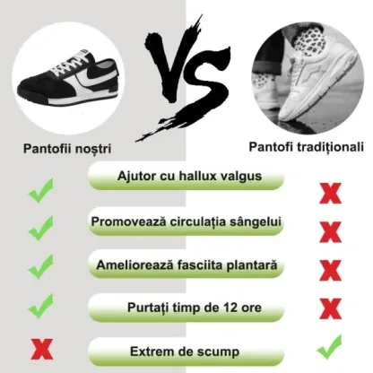 [50% reducere azi - nu ratați] 🔥 Pantofi de mers cu design ergonomic 👞Cusuti manual - impermeabili și anti-alunecare ✅ Suport arc pentru mers confortabil