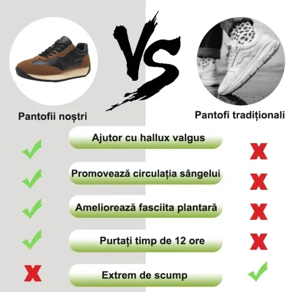 [50% reducere azi - nu ratați] 🔥 Pantofi de mers cu design ergonomic 👞Cusuti manual - impermeabili și anti-alunecare ✅ Suport arc pentru mers confortabil