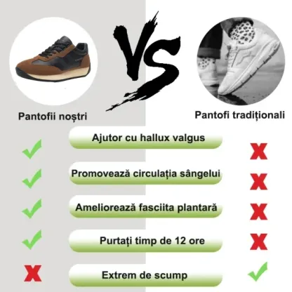 [50% reducere azi - nu ratați] 🔥 Pantofi de mers cu design ergonomic 👞Cusuti manual - impermeabili și anti-alunecare ✅ Suport arc pentru mers confortabil