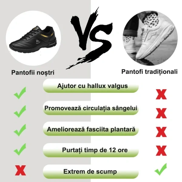[50% reducere azi - nu ratați] 🔥 Pantofi de mers cu design ergonomic 👞Cusuti manual - impermeabili și anti-alunecare ✅ Suport arc pentru mers confortabil