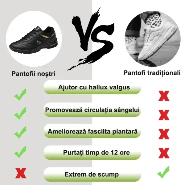[50% reducere azi - nu ratați] 🔥 Pantofi de mers cu design ergonomic 👞Cusuti manual - impermeabili și anti-alunecare ✅ Suport arc pentru mers confortabil
