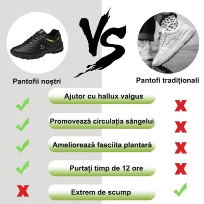 [50% reducere azi - nu ratați] 🔥 Pantofi de mers cu design ergonomic 👞Cusuti manual - impermeabili și anti-alunecare ✅ Suport arc pentru mers confortabil