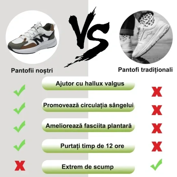 [50% reducere azi - nu ratați] 🔥 Pantofi de mers cu design ergonomic 👞Cusuti manual - impermeabili și anti-alunecare ✅ Suport arc pentru mers confortabil