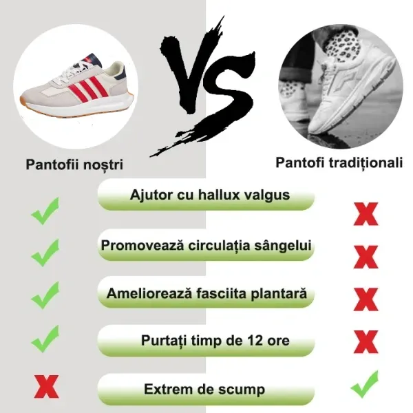 [Reducere 50% astăzi - nu o ratați] 🔥 Pantofi de mers cu design ergonomic 👞 Cusuți manual - impermeabili și antiderapanți ✅ Suport pentru bolta plantară pentru mers confortabil