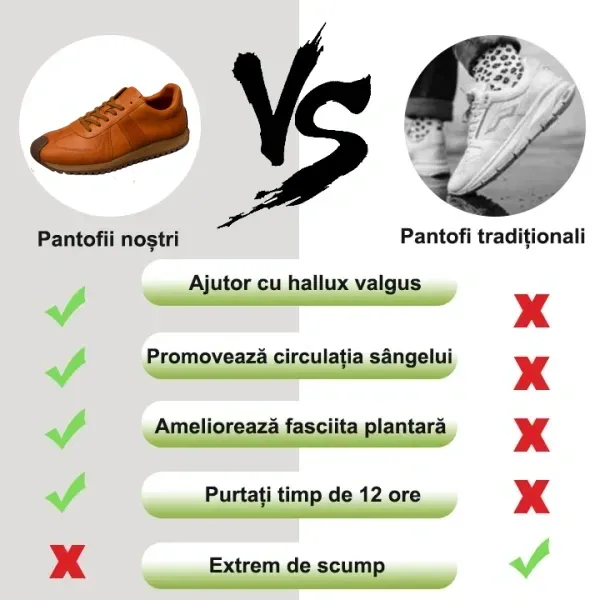 (🎉50% reducere azi, nu ratați) 🐂 Pantofi ortopedici pentru bărbați din piele de vițel australiană 👞Cusuți manual, impermeabili și anti-alunecare ✅Suport arc - mers confortabil