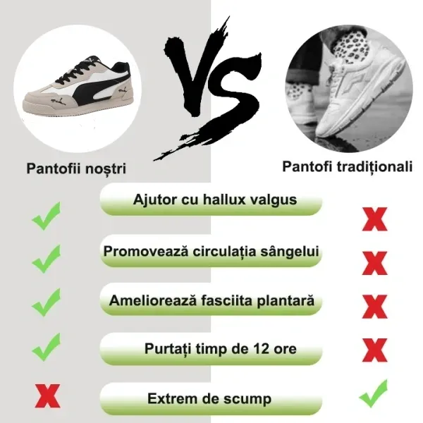 [Ultima zi cu 50% reducere - nu o ratați] 🔥Încălțăminte casual de marcă cu design ergonomic 👞Cusuți manual - respirabili, impermeabili ✅Suport pentru bolta plantară, mers confortabil