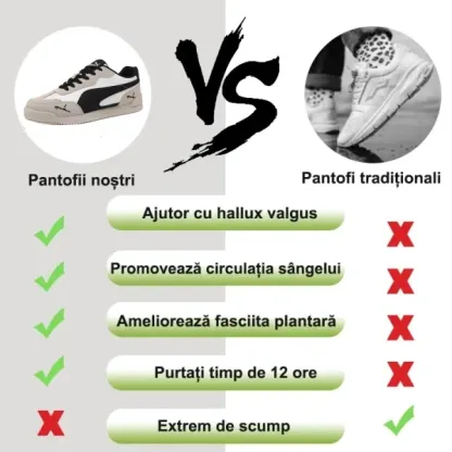 [Ultima zi cu 50% reducere - nu o ratați] 🔥Încălțăminte casual de marcă cu design ergonomic 👞Cusuți manual - respirabili, impermeabili ✅Suport pentru bolta plantară, mers confortabil