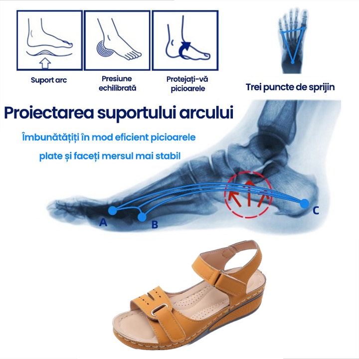 (⏰Reducerea de astăzi la jumătate de preț - nu ratați) Sandale ortopedice cu design ergonomic, talpă anti-alunecare ✅ Suport arc, mers confortabil