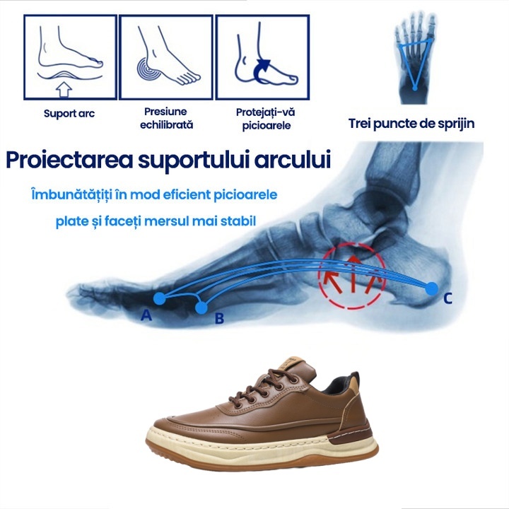 (🎉50% reducere astăzi, nu ratați) 🐂Pantofi ortopedici din piele de vițel australieni pentru bărbați 👞Cusuți manual, respirabili și anti-alunecare ✅Suport arc: mers confortabil