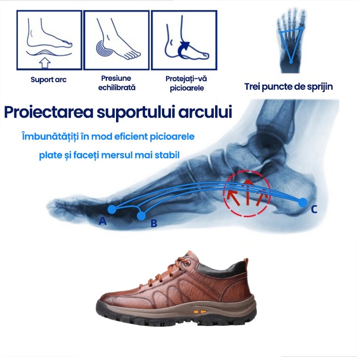 (🎉Reducere de 70% astăzi, nu o ratați) 🐂 Pantofi ortopedici bărbătești din piele de vițel australiană 👞Cusuți manual, impermeabili și antiderapanți ✅Suport pentru bolta plantară - mers confortabil
