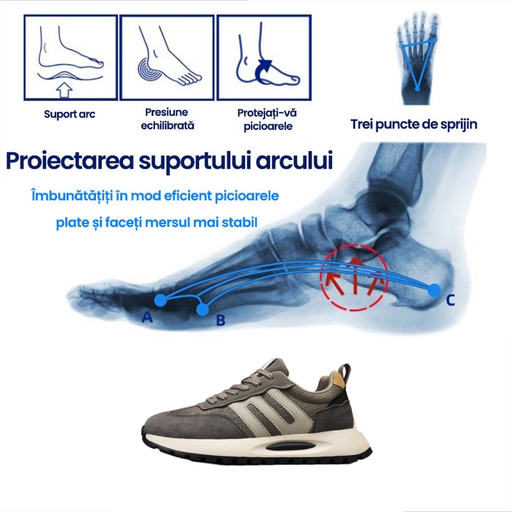 【🔥Astăzi 50% reducere - Nu ratați⏰】Încălțăminte ortopedică de marcă cu design ergonomic✅Confortabilă și respirabilă (Suport pentru arcada plantară: mers fără durere)