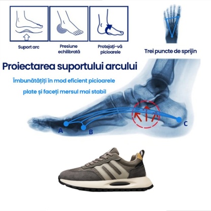 【🔥Astăzi 50% reducere - Nu ratați⏰】Încălțăminte ortopedică de marcă cu design ergonomic✅Confortabilă și respirabilă (Suport pentru arcada plantară: mers fără durere)