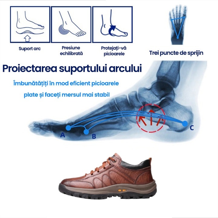 (🎉Reducere de 70% astăzi, nu o ratați) 🐂 Pantofi ortopedici bărbătești din piele de vițel australiană 👞Cusuți manual, impermeabili și antiderapanți ✅Suport pentru bolta plantară - mers confortabil