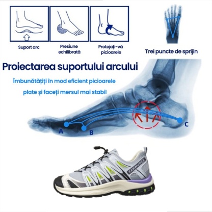 [50% reducere azi - nu ratați] 🔥 Pantofi de mers cu design ergonomic 👞Cusuti manual - impermeabili și anti-alunecare ✅ Suport arc pentru mers confortabil