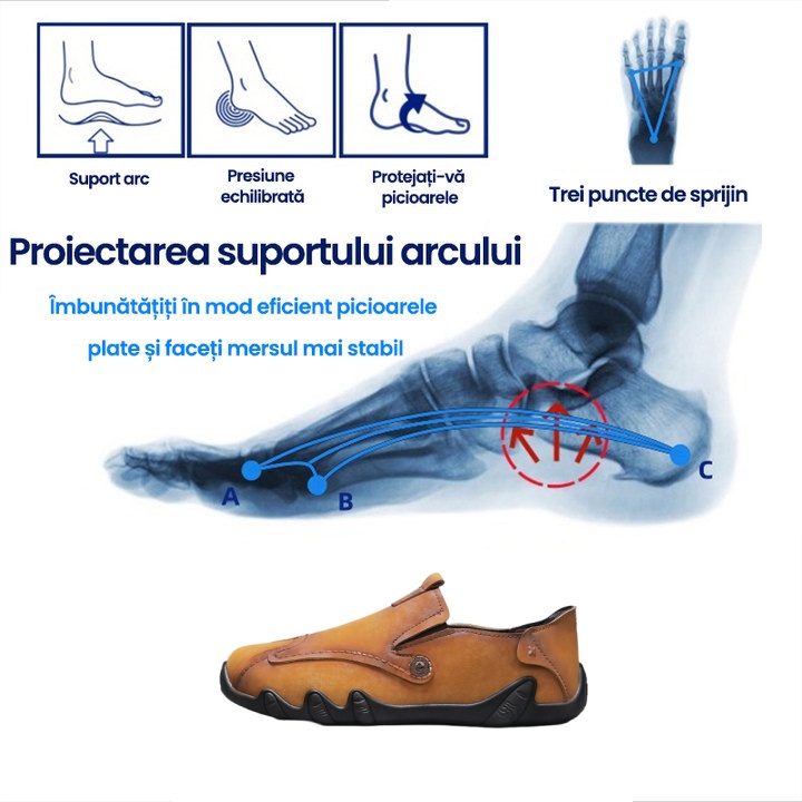 (🎉50% reducere astăzi, nu o ratați) 🐂 Pantofi ortopedici din piele de vacă australiană 👞Cusuți manual, impermeabili și antiderapanți ✅Suport pentru bolta plantară - mers confortabil